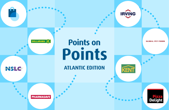 Points on Points Atlantic Edition