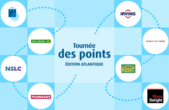 Tournée des points édition atlantique